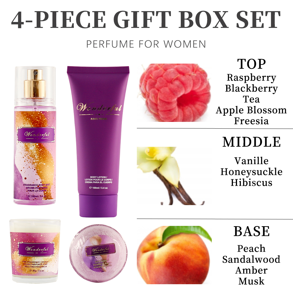 Vrouwen Geur Sets 3,4 Fl. Oz B - Body Lotion recensie en prijs