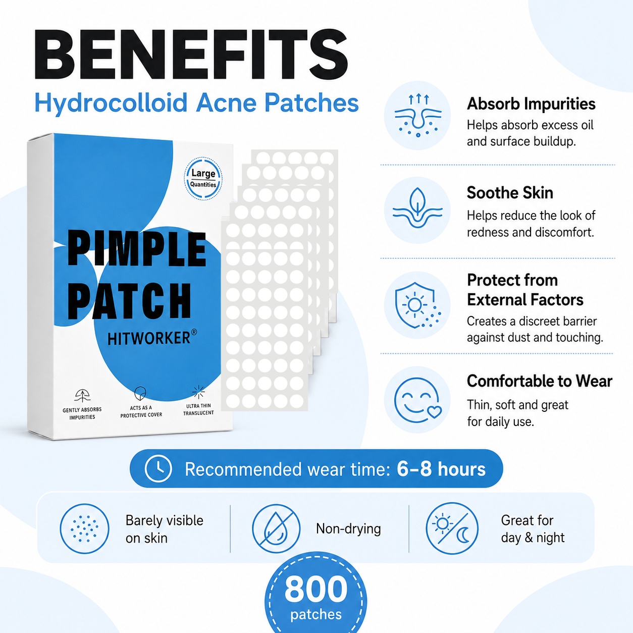 800 stuks Hydrocolloïde Acne P - Face Oil recensie en prijs